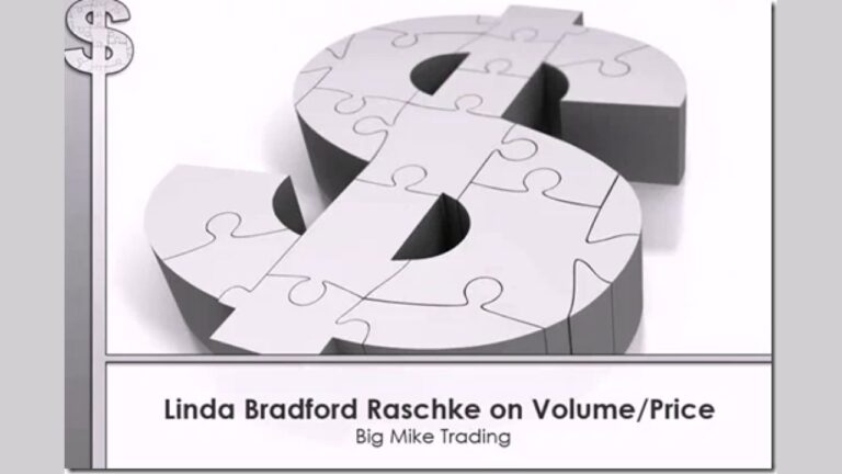 Volume and Price Relationship