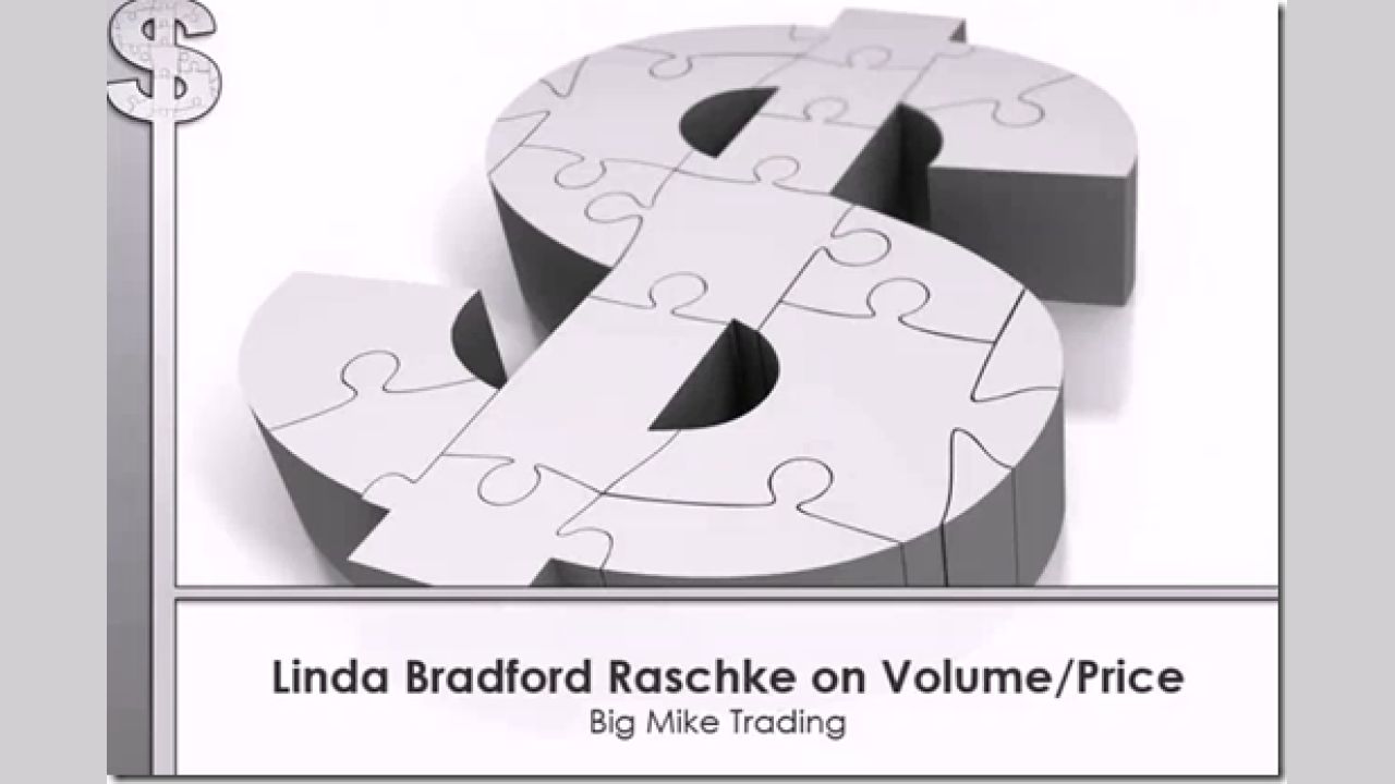 Volume and Price Relationship